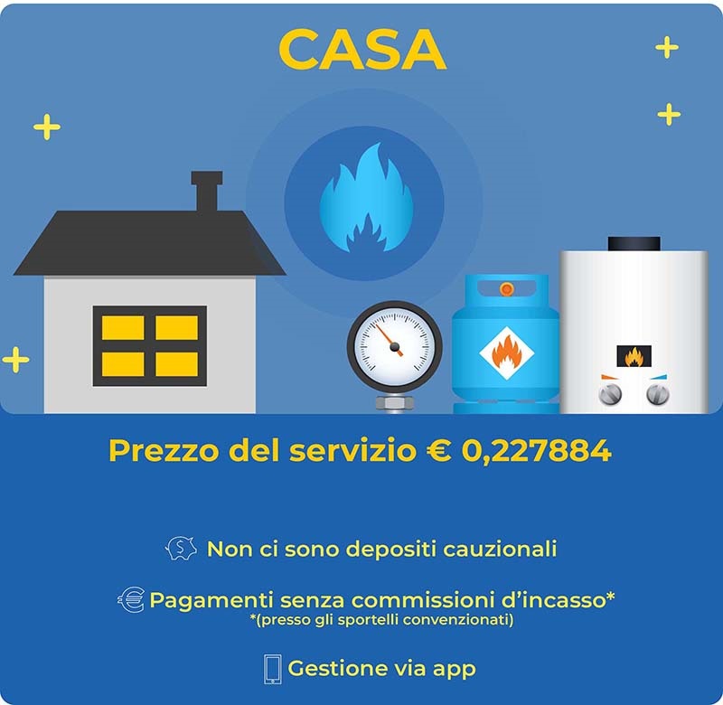 Tariffi GAS Res_DOM_al 01-04-2021
