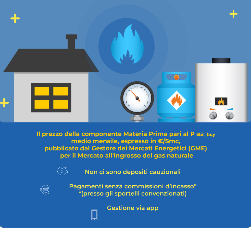 box-gas-home_P_Sbil_buy_nov_22